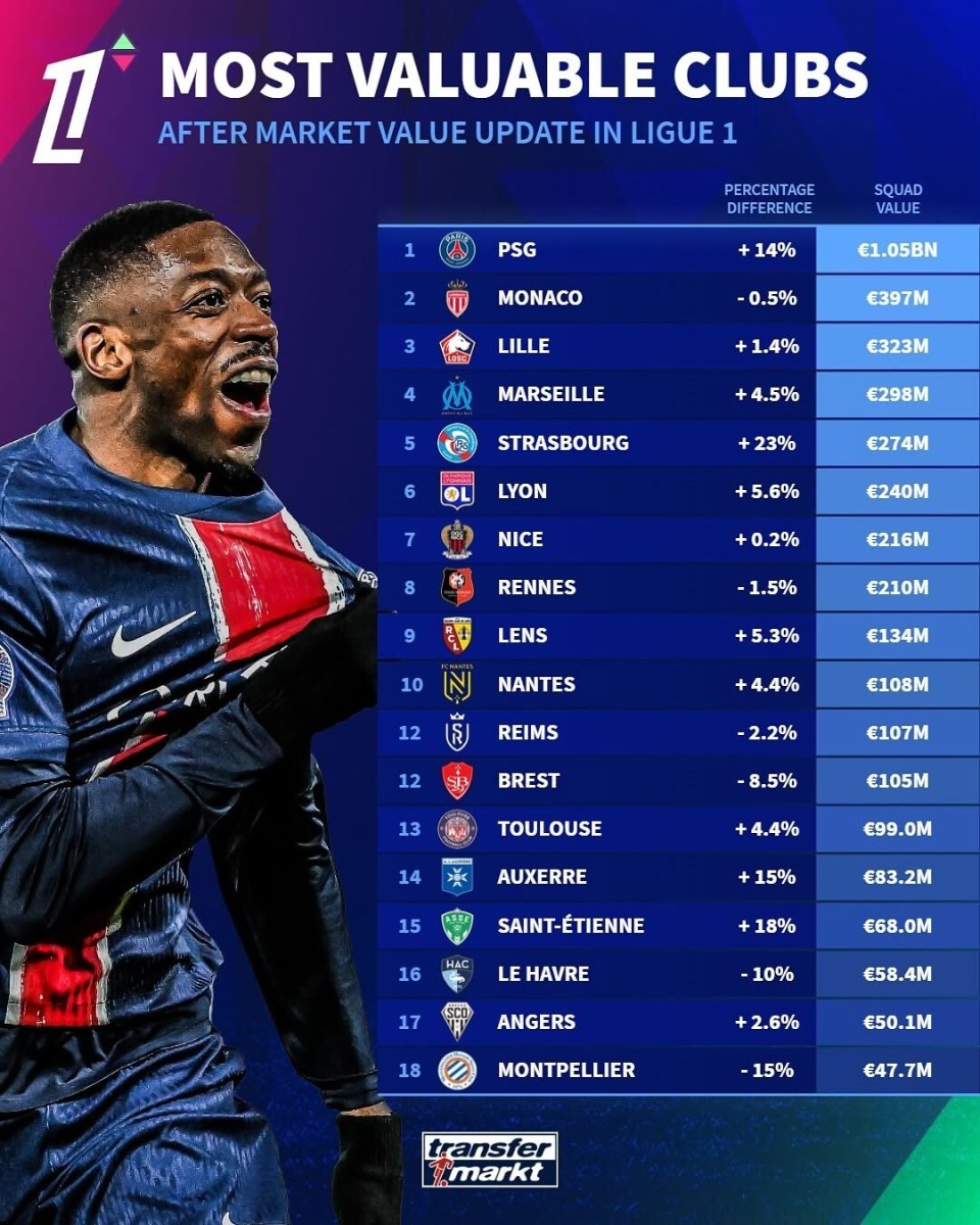 九游登录入口-今晨法国杯传出新动向；皇家马德里完成体检；管理层表态——底气十足；年轻球员得到机会的简单介绍