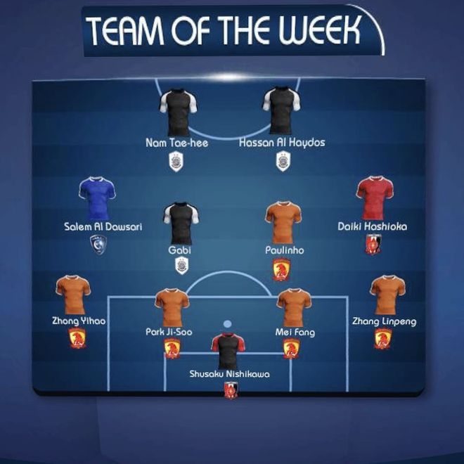 加时末段布鲁克林篮网刷新队史纪录——亚冠节点到来，气氛紧张，阵容厚度经受考验